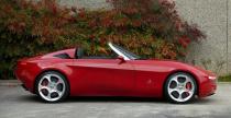 Pininfarina 2uettotanta